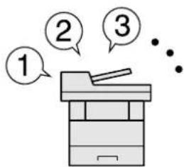 OLIVETTI d-Copia 5524MF - Accéder aux fonctions courantes d'un simple geste (Favoris) - 1