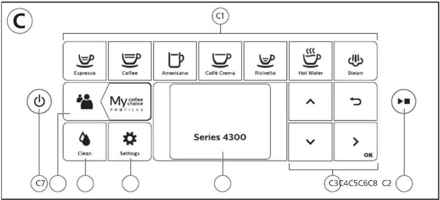 PHILIPS 4300 Series EP4321 - 2