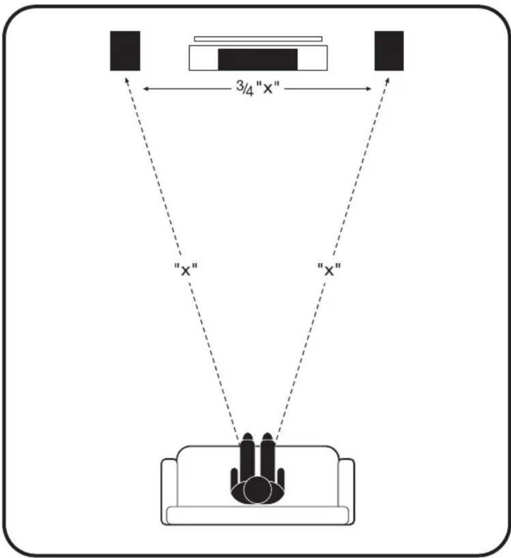 Paradigm Monitor SE 8000F - Équilibré des graves - 1