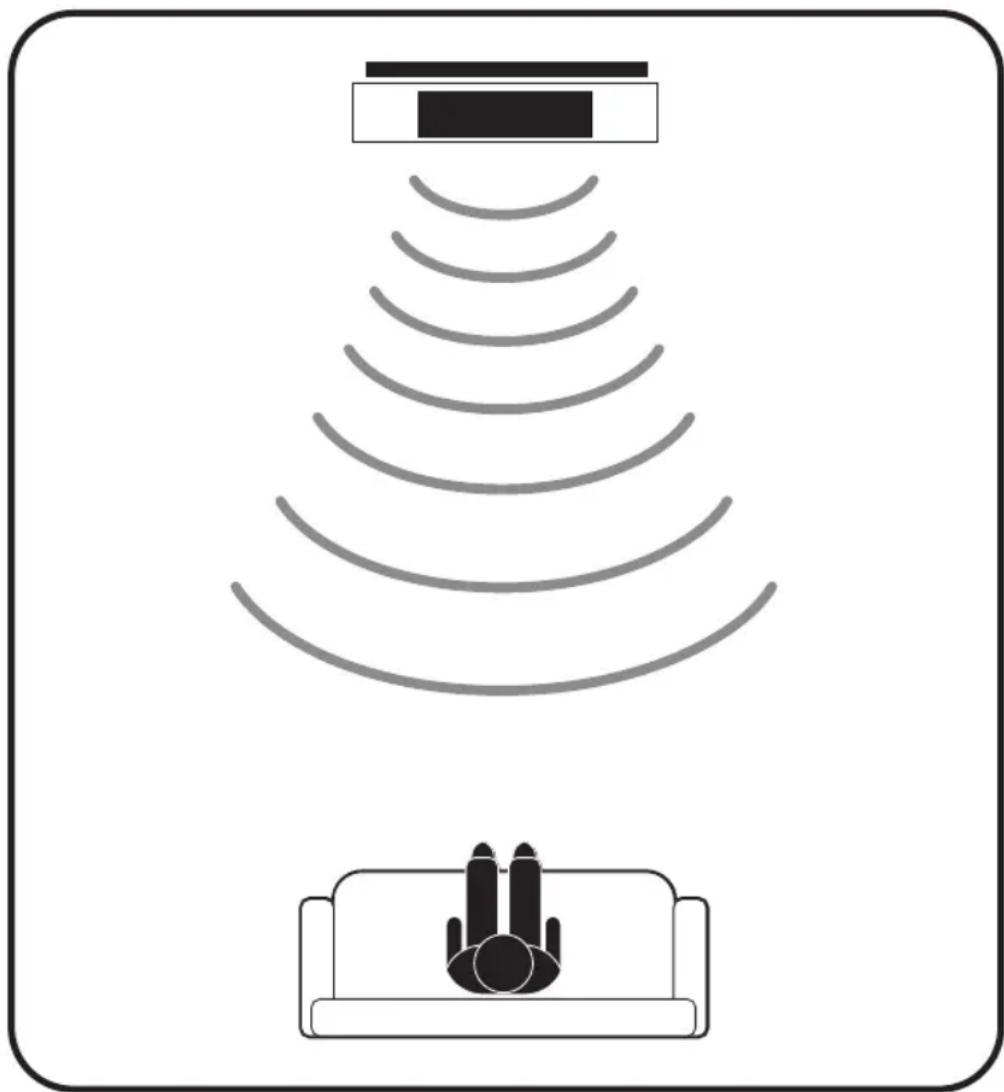 Paradigm Monitor SE 8000F - POSITIONNEMENT : AVANT G ET D - 1
