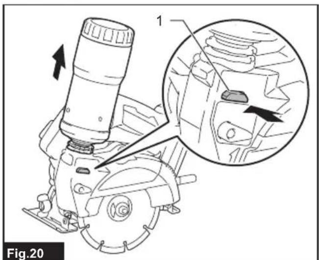 MAKITA DCC500 - 20