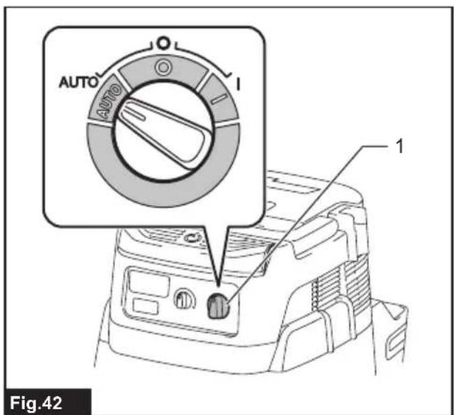 MAKITA DCC500 - 42