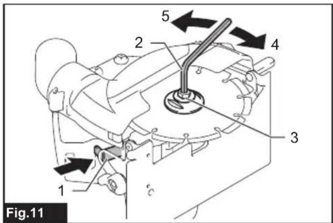 MAKITA DCC500 - 11