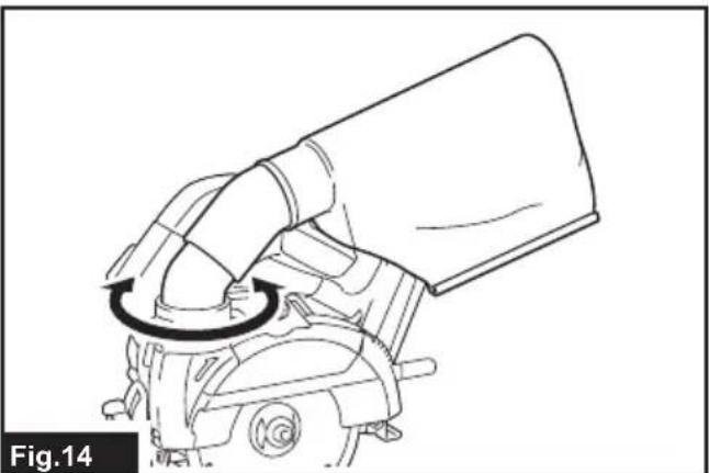 MAKITA DCC500 - 14