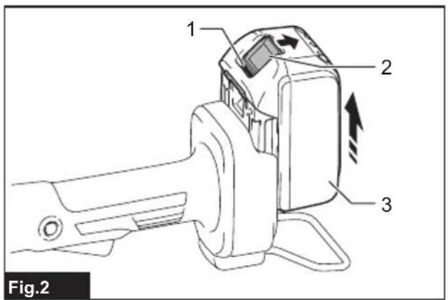 MAKITA DUN461WZ - 3
