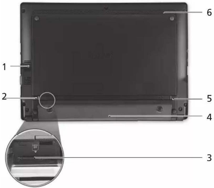 ACER Aspire One 531h - Vue de la base - 1