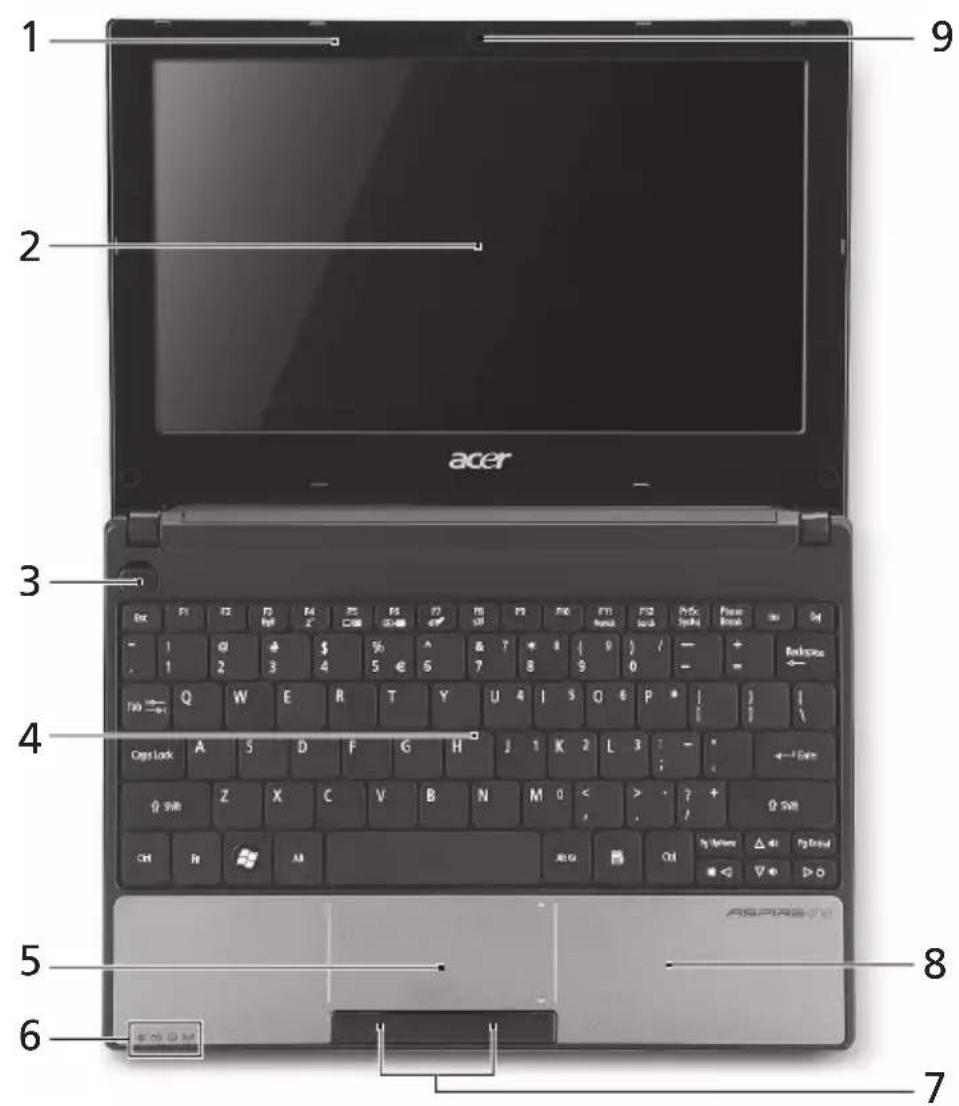 ACER Aspire One 531h - Presentazione del notebook Acer - 1