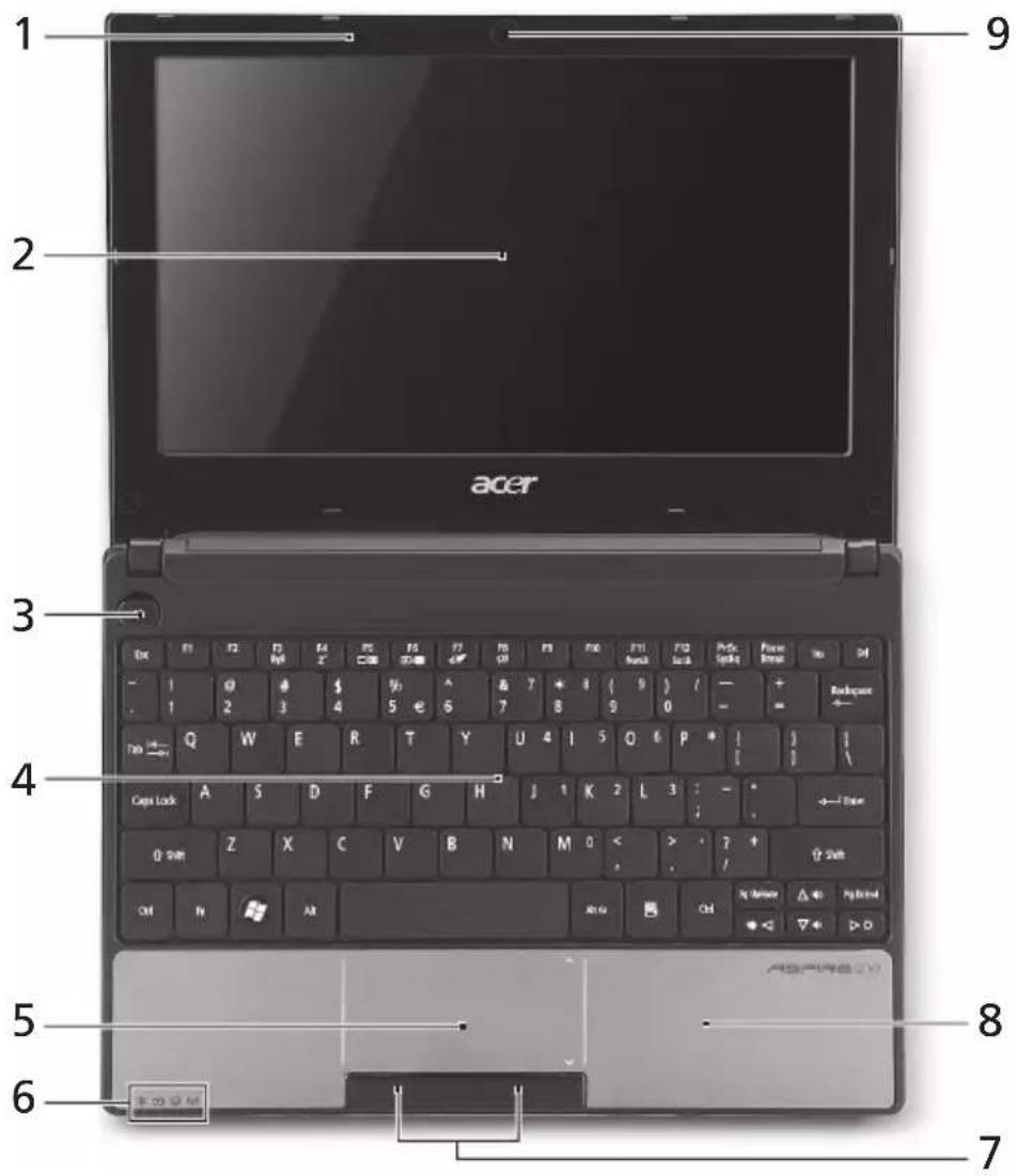 ACER Aspire One 531h - Acer 筆記型電腦導覽 - 1