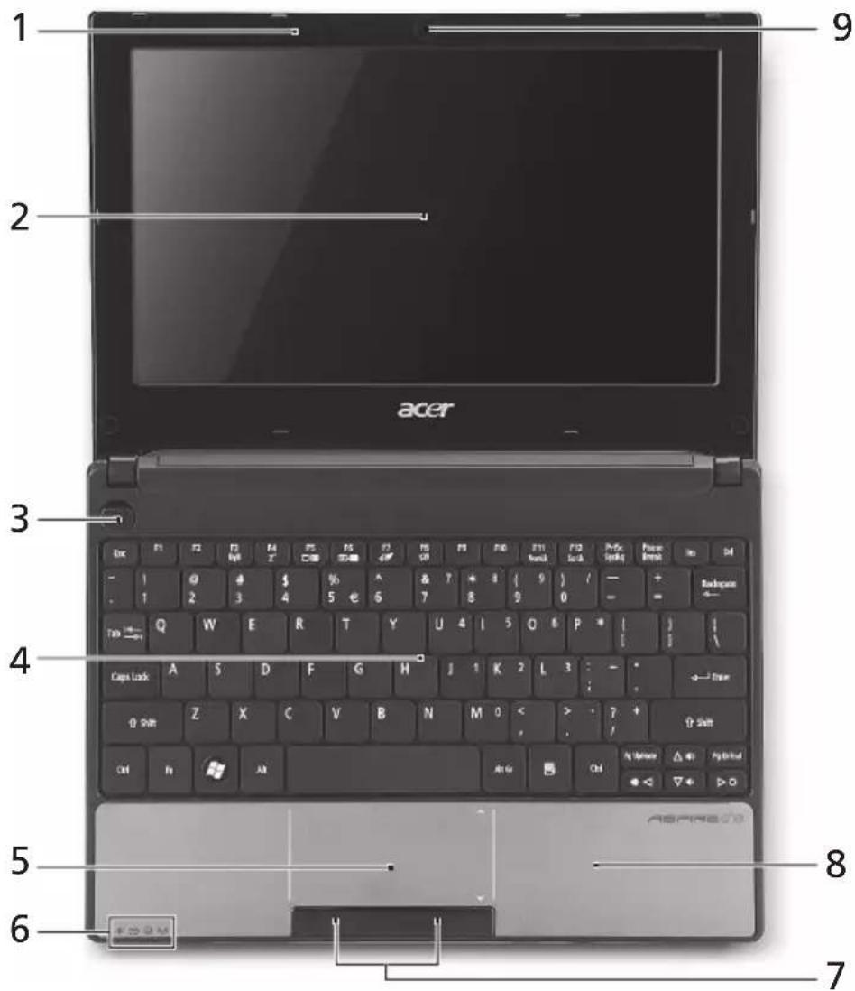 ACER Aspire One 531h - Tutustuminen Acerin kannettavaan tietokoneeseen - 1
