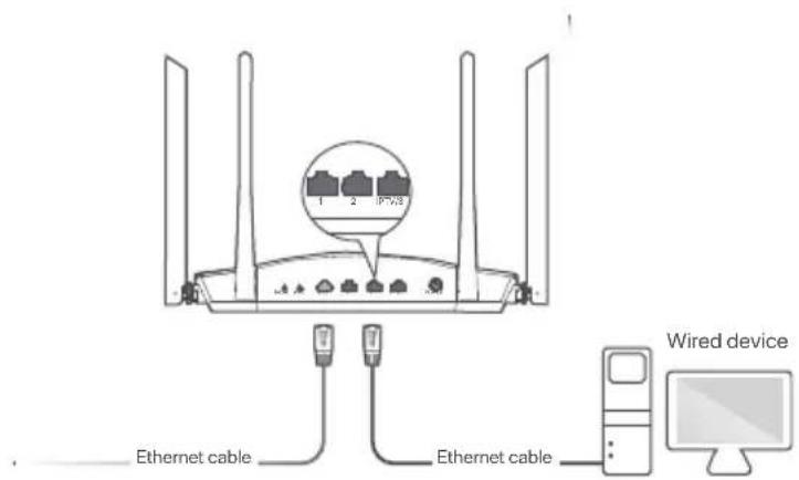 Tenda TX3 - Connect your device to the router - 2