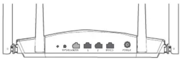 Tenda TX3 - Tips - 1
