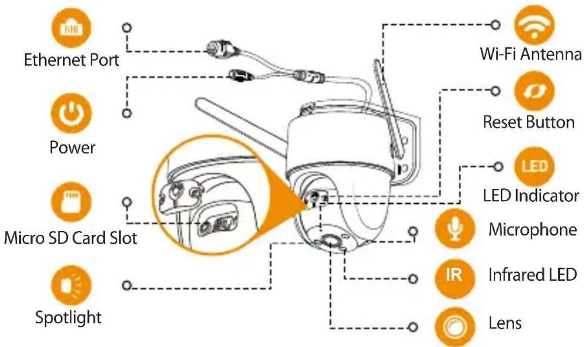 IMOU Cruiser 4MP - Camera introduction - 1
