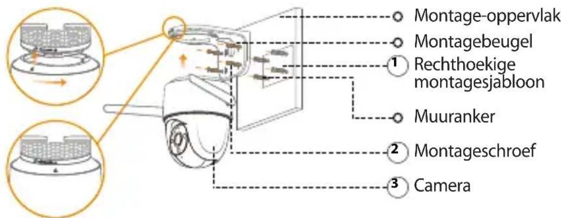 IMOU Cruiser 4MP - Wandmontage - 1