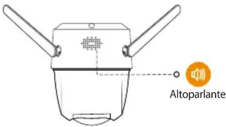 IMOU Cruiser 4MP - Introduzione alla telecamera - 2