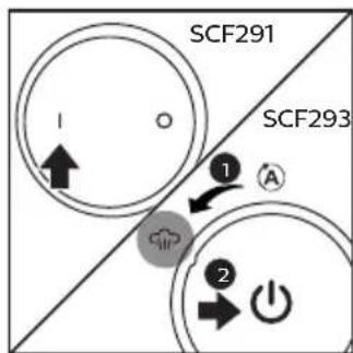 PHILIPS Avent SCF293 - 第一次使用前 - 8