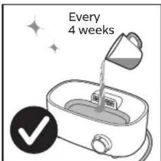 PHILIPS Avent SCF293 - Things to Note - 8