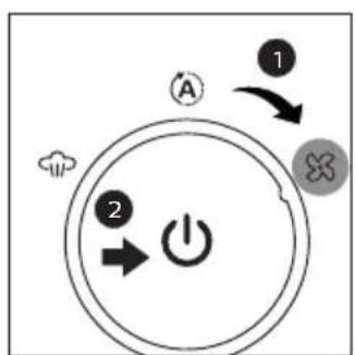 PHILIPS Avent SCF293 - Drying (SCF293) - 3