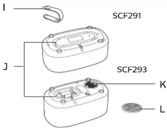 PHILIPS Avent SCF293 - General description - 6