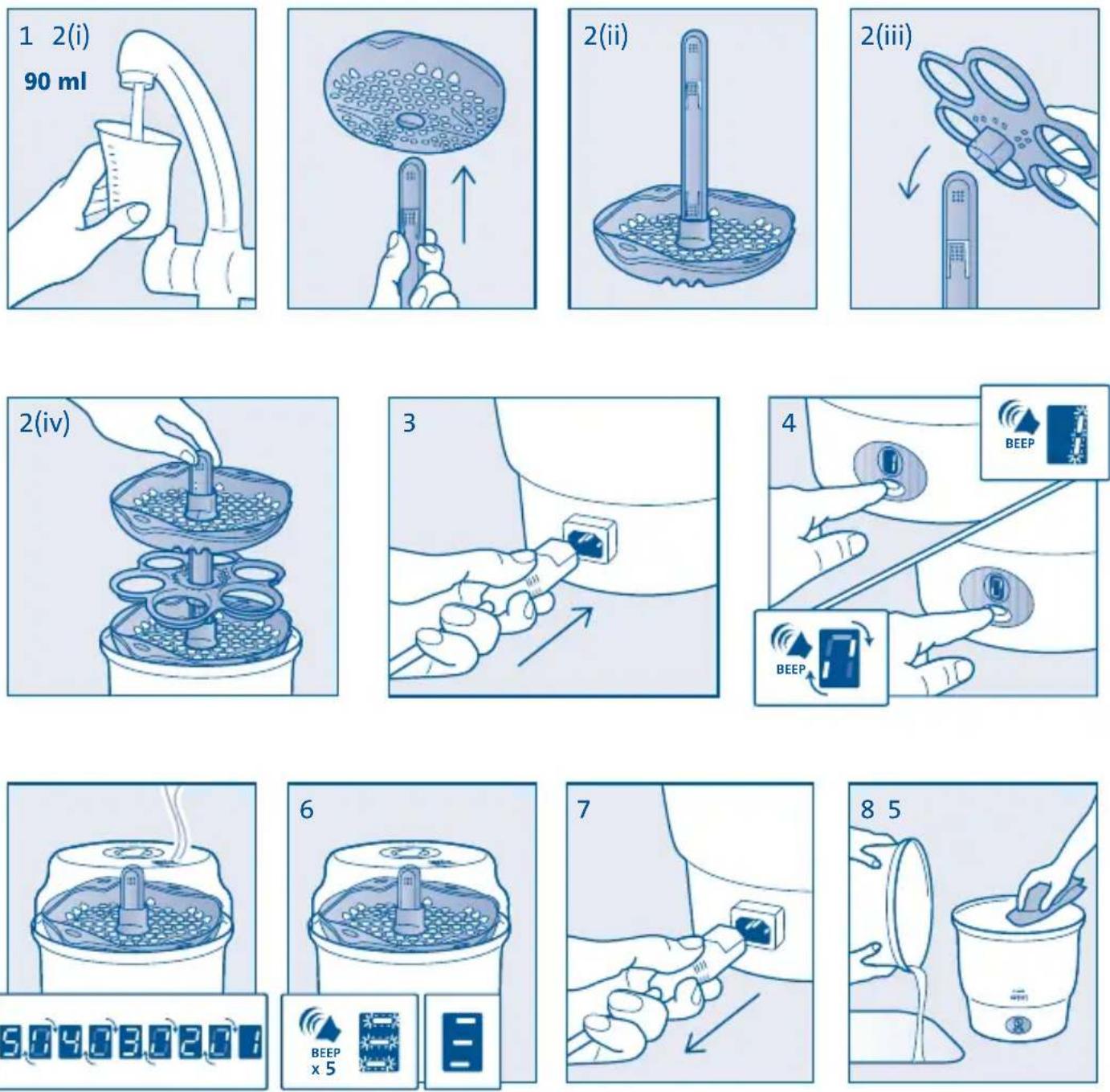 PHILIPS Avent SCF276 - Guide de l'affichage électronique - 2