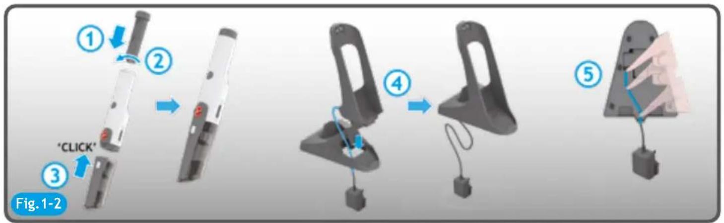 HOOVER H-HANDY 700 PETS HH710PPT 011 - 1 - 3