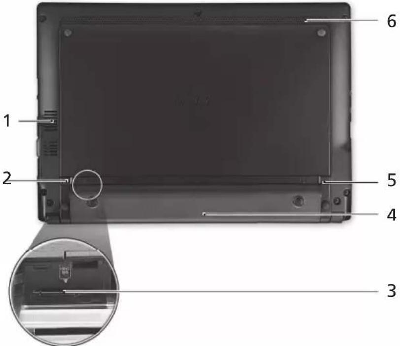 ACER Aspire One 571hk - Ikona Položka Popis - 3