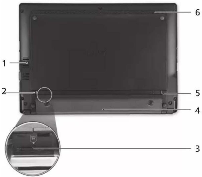 ACER Aspire One 571hk - Widok od strony podstawy - 1
