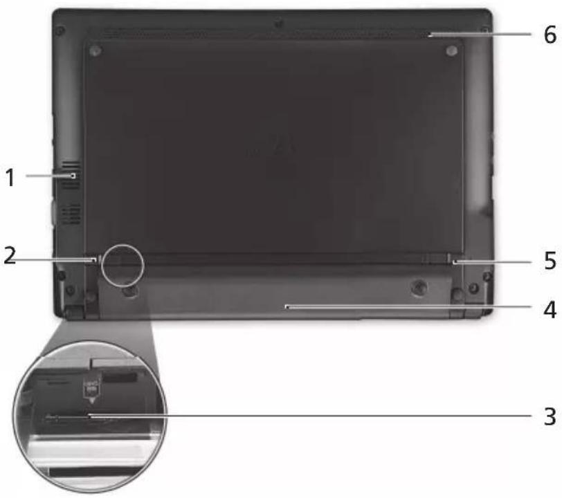 ACER Aspire One 571hk - 底视图 - 1