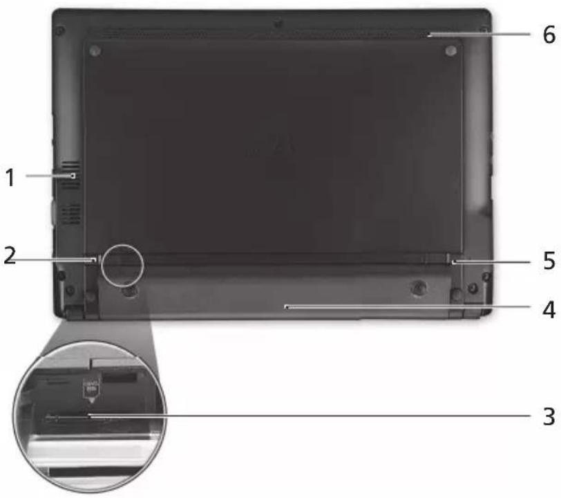 ACER Aspire One 571hk - Ikon Elem Leírás - 4