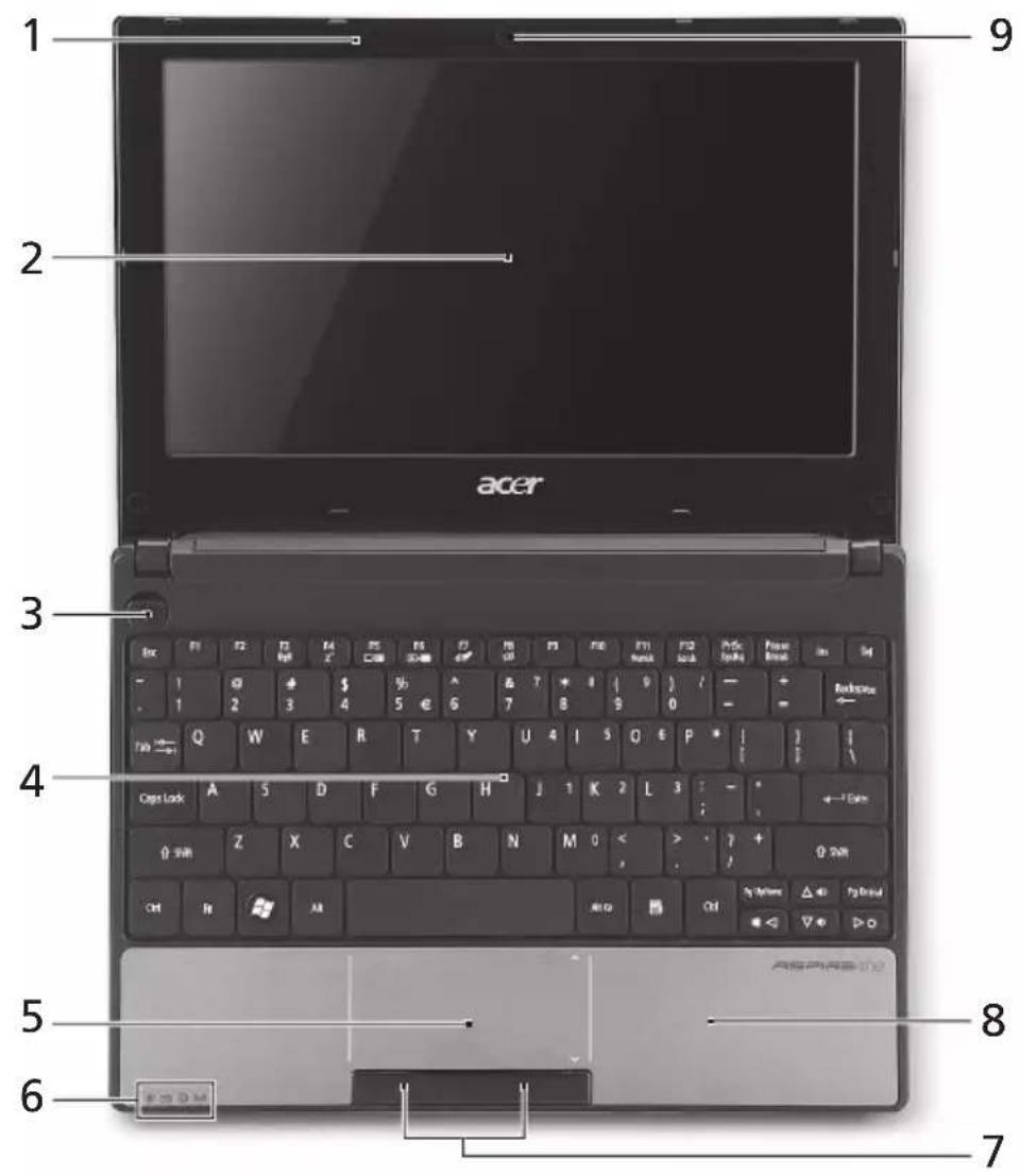 ACER Aspire One 571hk - Vodič po vašem prenosniku Acer - 1