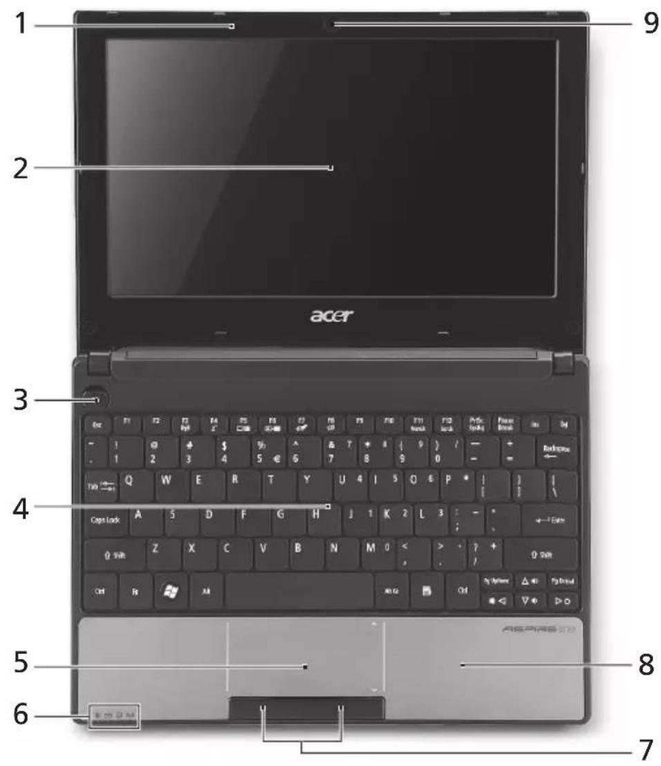 ACER Aspire One 571hk - Tur Acer notebook Anda - 1