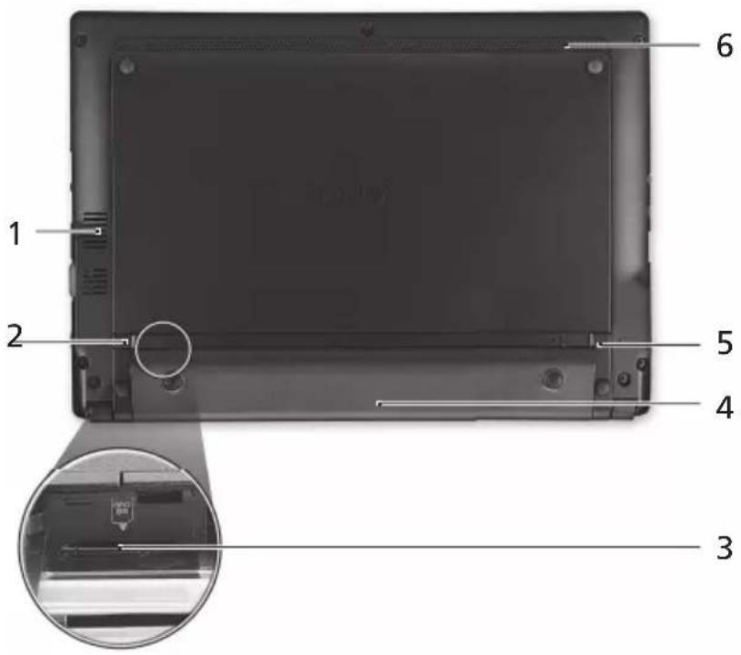 ACER Aspire One 571hk - Onderkant - 1