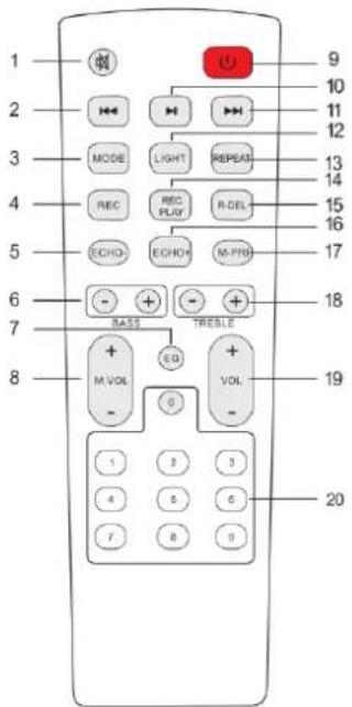 DENVER BPS-455 - Télécommande - 1