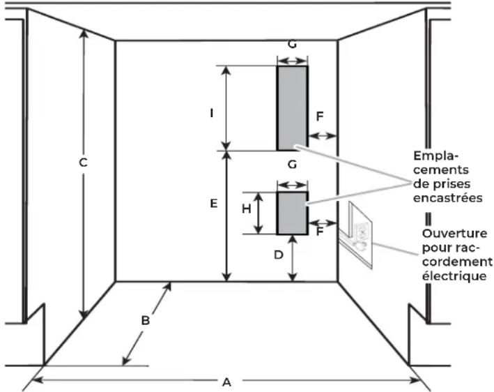 JennAir JUBFR242HX - DIMENSIONS DE L'OUVERTURE - 1