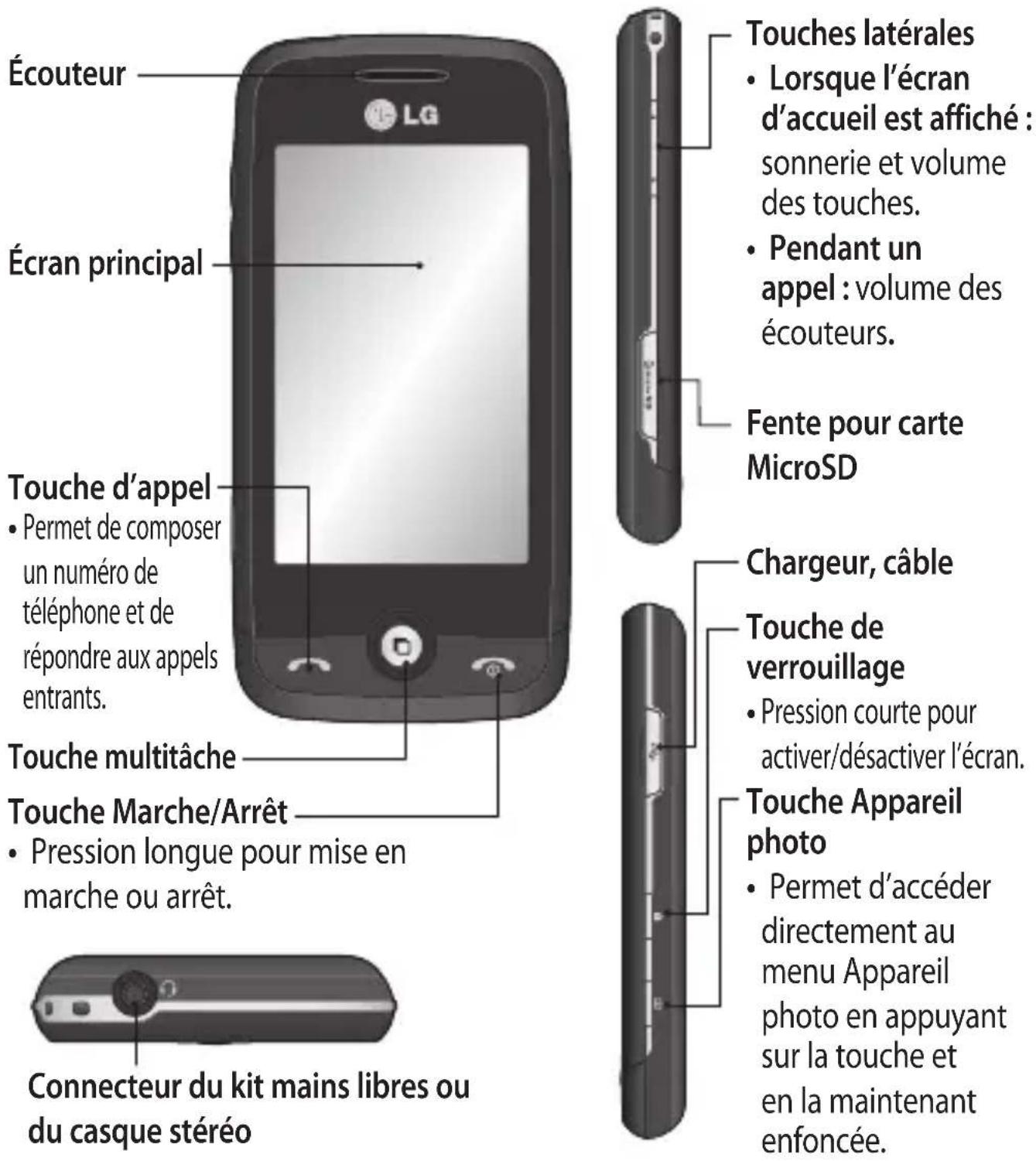 LG Cookie Fresh - Présentation du téléphone - 1