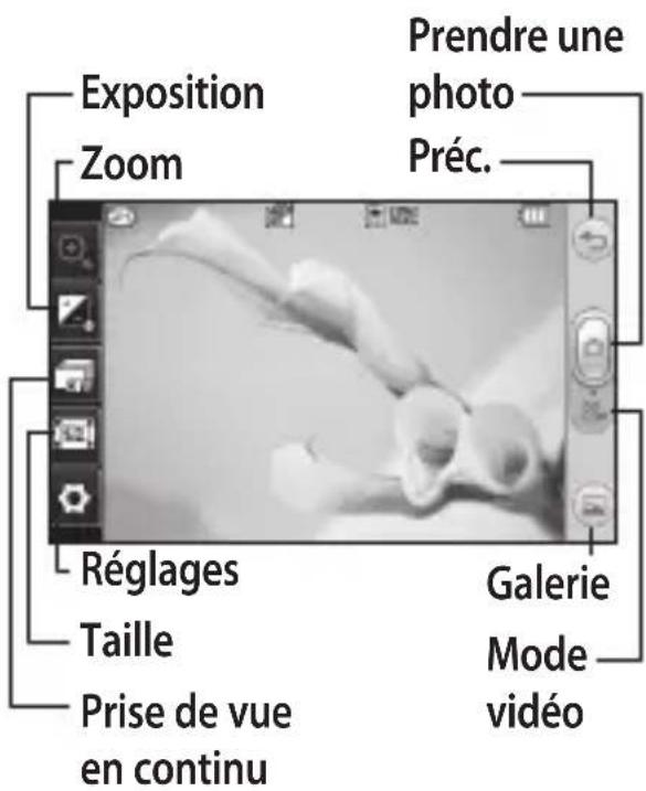 LG Cookie Fresh - Prise de vue rapide - 1
