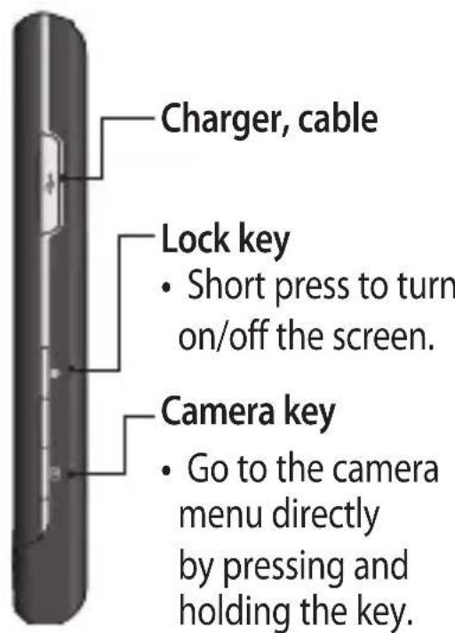 LG Cookie Fresh - Getting to know your phone - 3