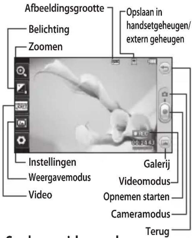 LG Cookie Fresh - Videocamera - 1