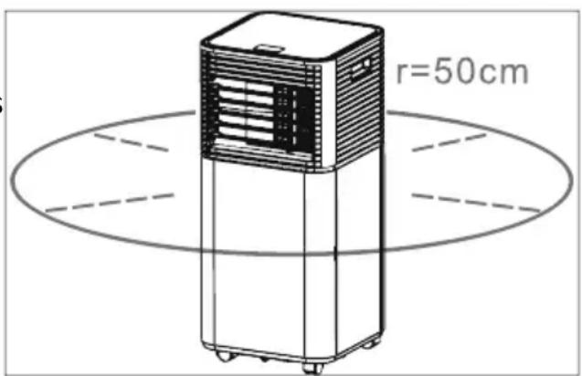 MEDION MD 37020 - Warnung! Brandgefahr! - 1