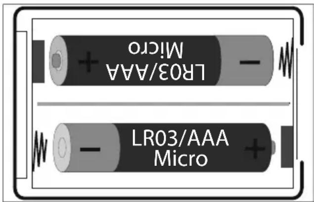 MEDION MD 37020 - Batterien in die Fernbedienung einlegen - 1
