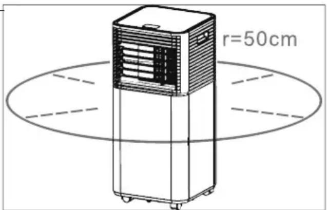 MEDION MD 37020 - Pericolo d'incendio! - 1