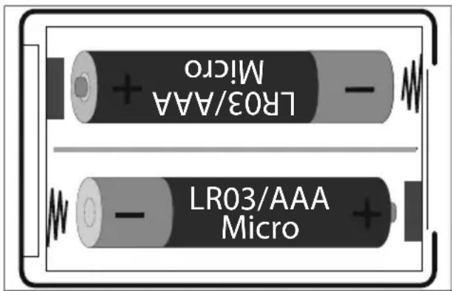 MEDION MD 37020 - Colocación de las pilas en el mando a distancia - 1
