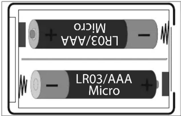 MEDION MD 37020 - Insertion des piles dans la télécommande - 1