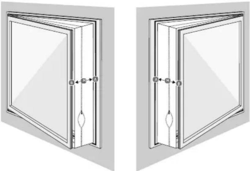 MEDION MD 37020 - Uso del kit para ventana en una ventana basculante - 1
