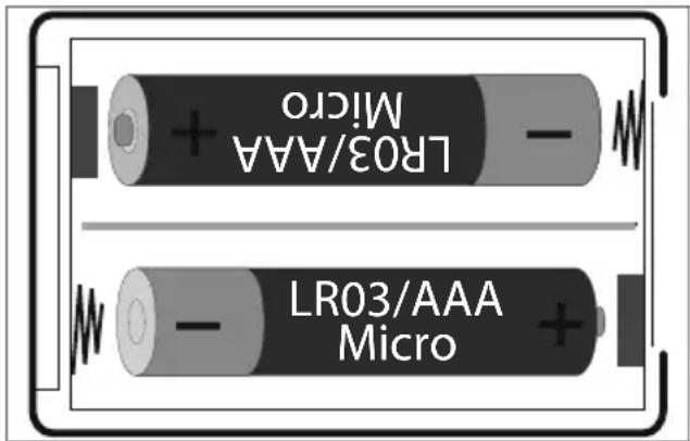 MEDION MD 37020 - Batterijen in de afstandsbediening plaatsen - 1