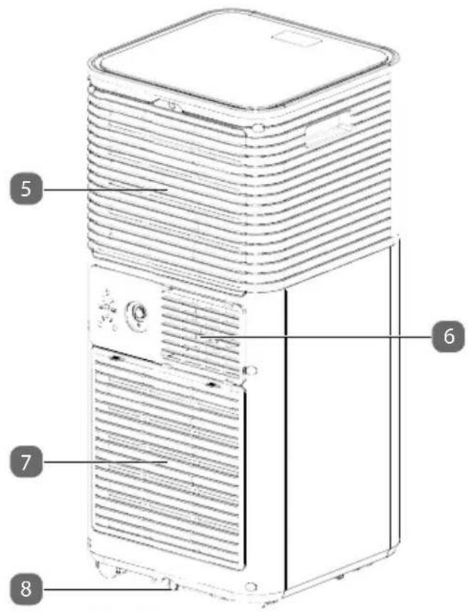 MEDION MD 37020 - Rückseite - 1