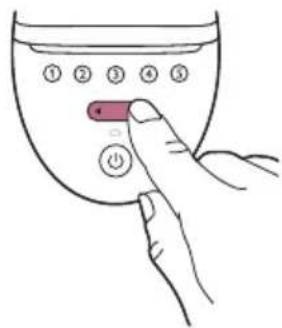 PHILIPS Lumea 9000 Series BRI958 - C Tratamento - 3