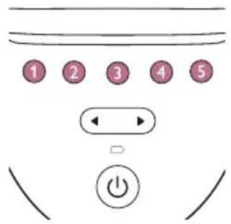 PHILIPS Lumea 9000 Series BRI958 - B Testaa iho 24 tuntia ennen hoitoa - 1