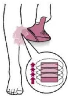 PHILIPS Lumea 9000 Series BRI958 - Deux modes de traitement : Positionner-flasher et glisser-flasher - 2