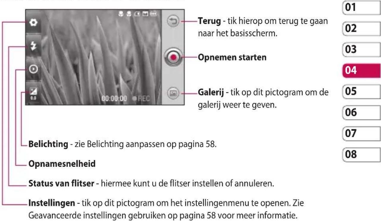 LG Arena - Met de beeldzoeker leren werken - 1