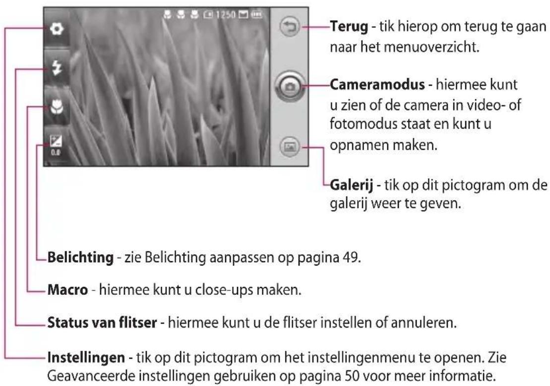 LG Arena - Met de beeldzoeker leren werken - 1